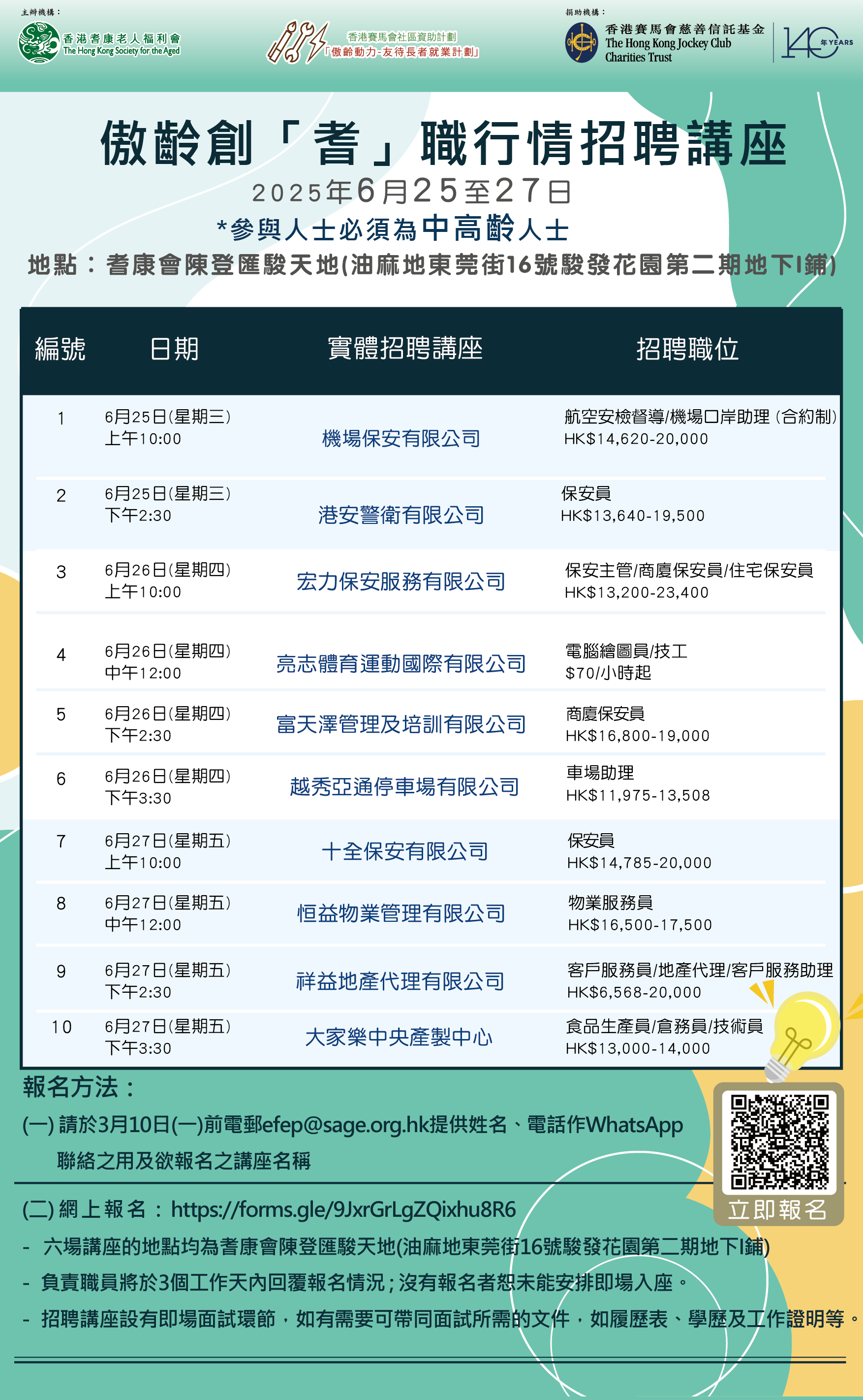 List&行情講座